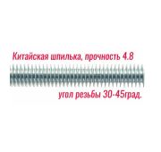 Шпилька М 6 х 1000 мм DIN 975 кл.пр. 4.8 Китай